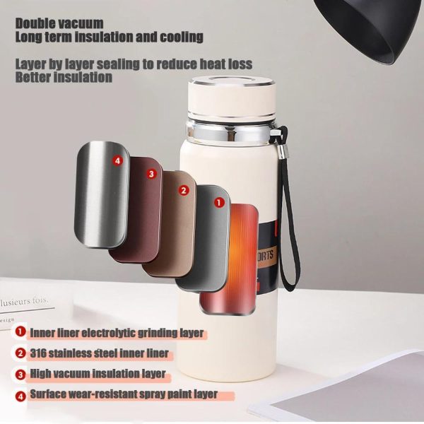 Stainless Steel Water Bottle With Digital Temperature Vacuum Insulated Water Bottle, Large Capacity(random Color)